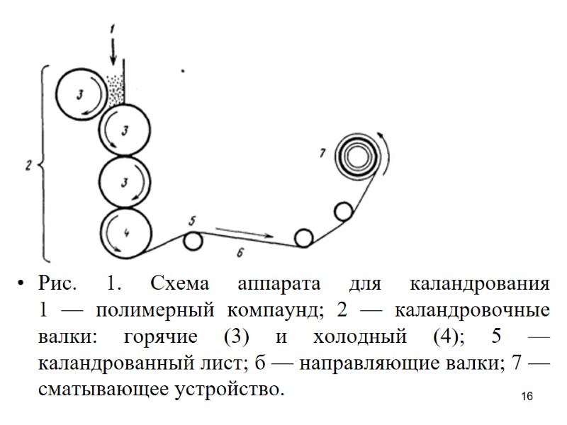 16         Рис. 1. Схема аппарата для
